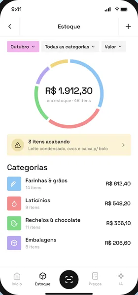 Tela Estoque do fatia.: R$ 1.912,30 em estoque em 48 itens, aviso de 3 itens acabando e valor por categoria