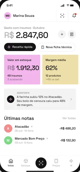 Tela Início do fatia.: gasto de R$ 2.847,60 com insumos em outubro, R$ 1.912,30 em estoque e aviso do assistente